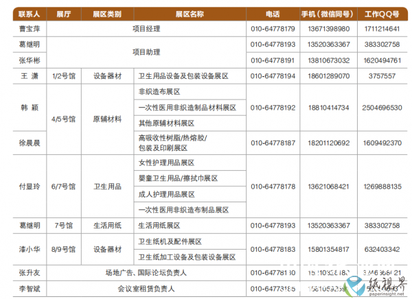 生活用紙國(guó)際科技展覽會(huì)1.png