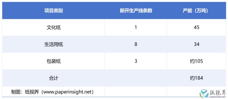 工作簿1_Sheet1(1).png