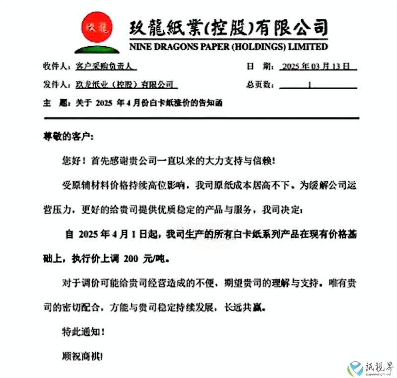 漲價.png